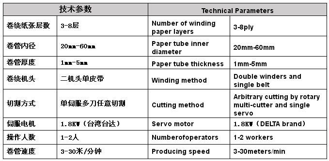 HT-2060C多刀數(shù)控紙管機(jī)