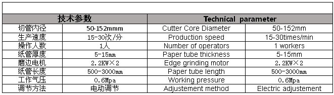 HT-3000C(sh)ؼĥ^C(j)