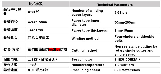 HT-4250C(sh)ؼܙC(j)