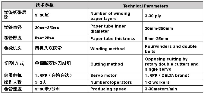 HT-4350CpД(sh)ؼܙC